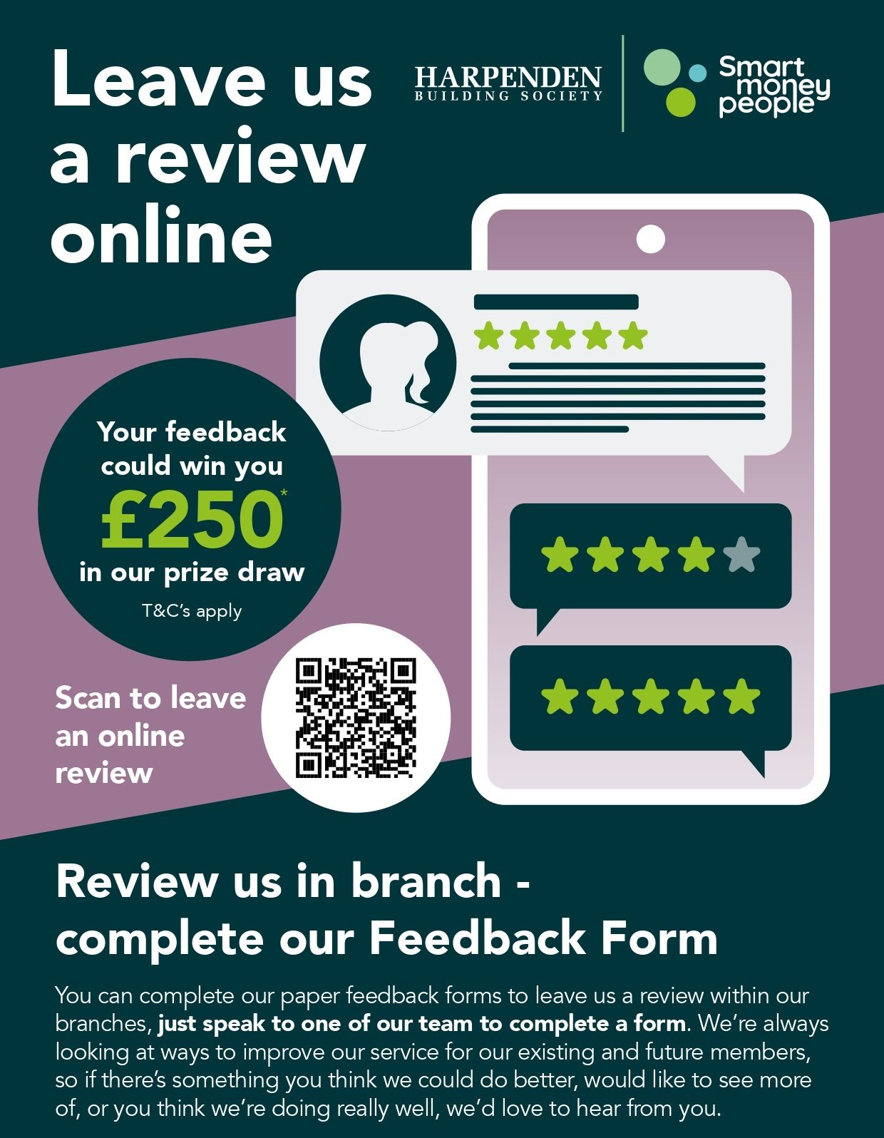 26507_SMP Branch Poster_A4_Digi_page-0001